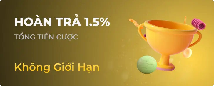 Chương trình hoàn trả siêu tốc 1.5% mỗi ngày tại m777king